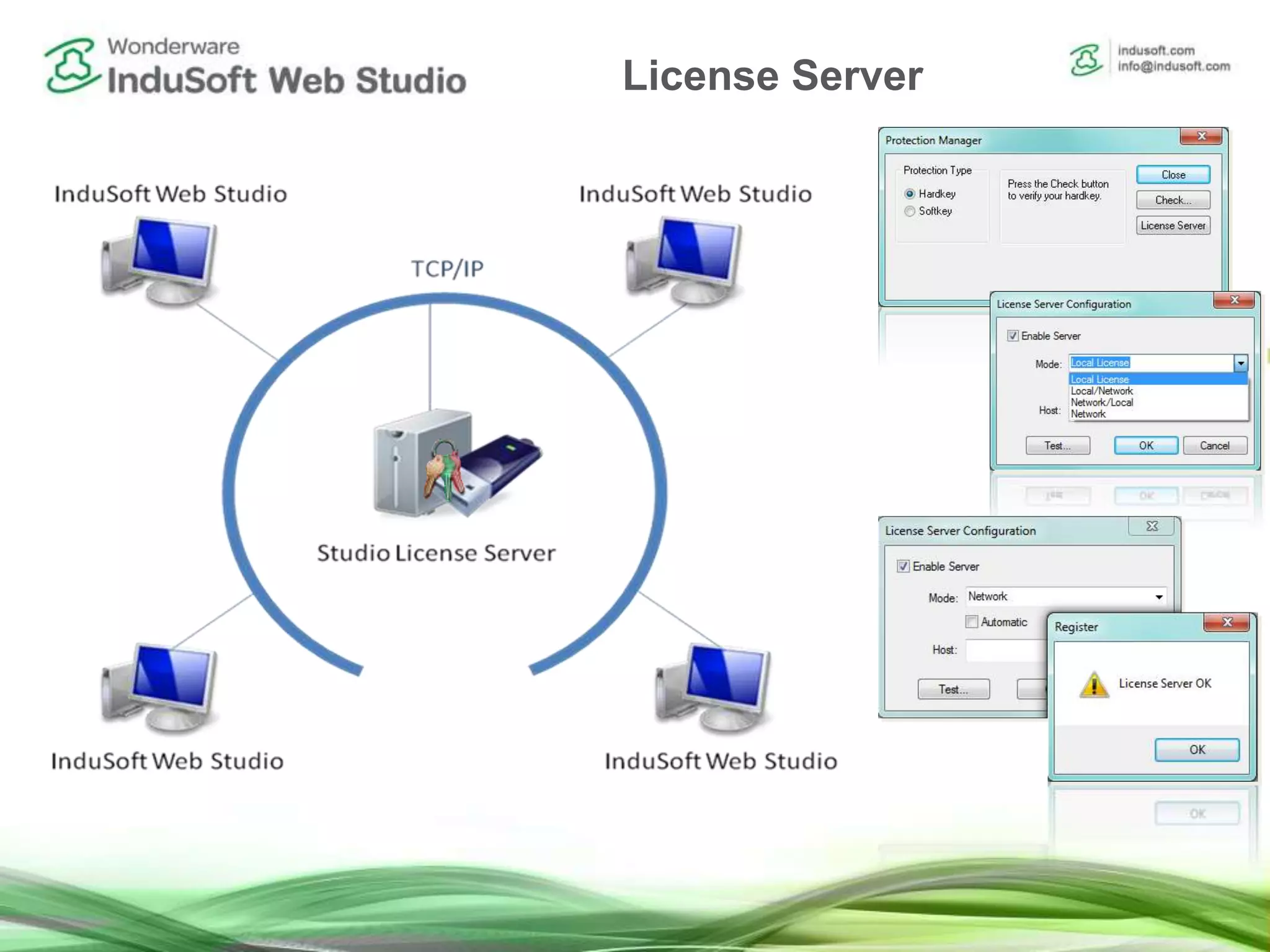License Server
 