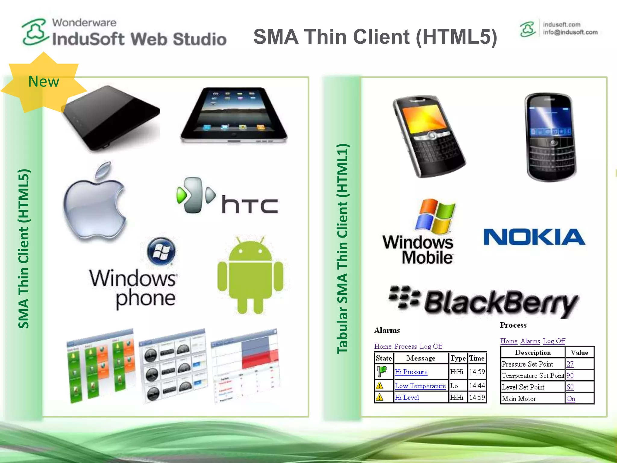SMAThinClient(HTML5)
TabularSMAThinClient(HTML1)
New
SMA Thin Client (HTML5)
 
