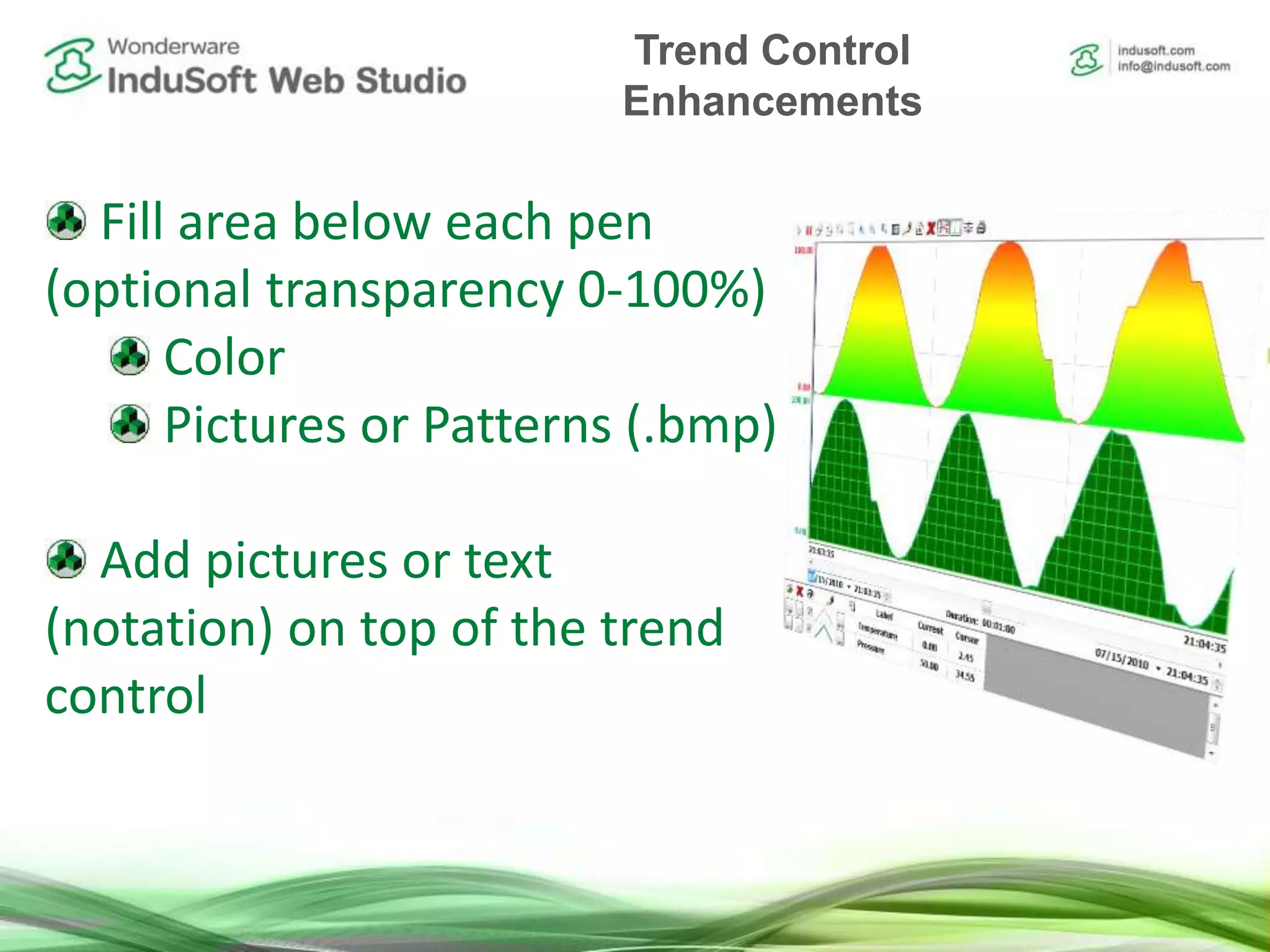 Fill area below each pen
(optional transparency 0-100%)
Color
Pictures or Patterns (.bmp)
Add pictures or text
(notation) on top of the trend
control
Trend Control
Enhancements
 