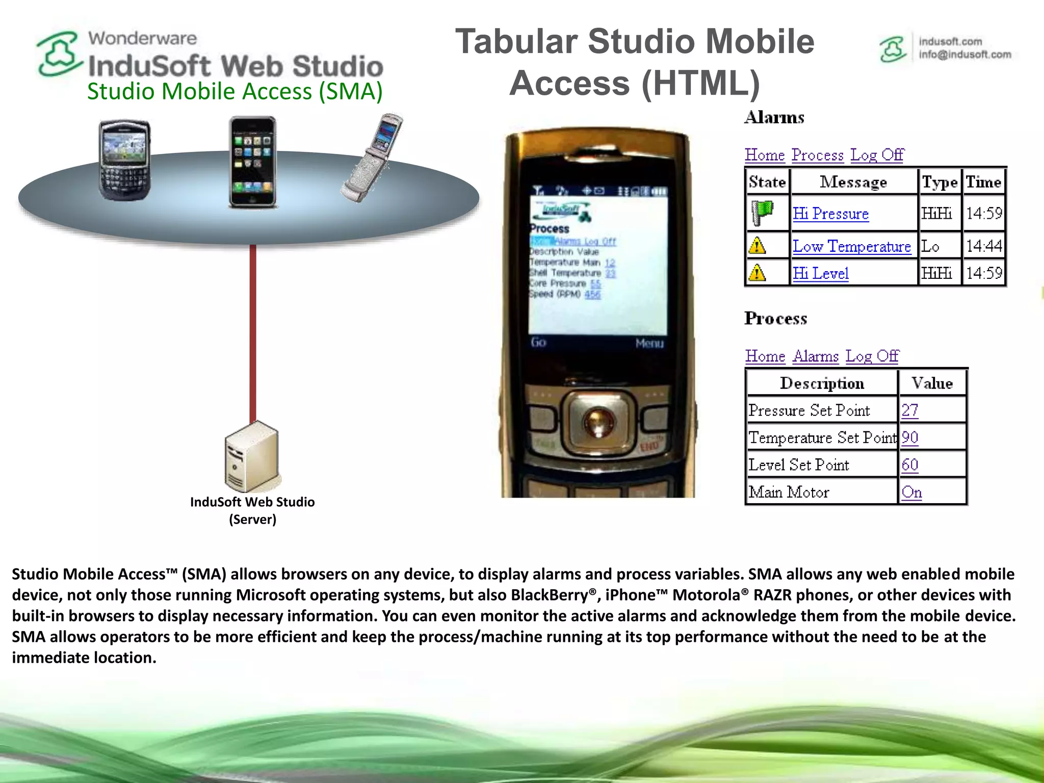 InduSoft Web Studio
(Server)
SMA (Studio Mobile Access)
Studio Mobile Access™ (SMA) allows browsers on any device, to display alarms and process variables. SMA allows any web enabled mobile
device, not only those running Microsoft operating systems, but also BlackBerry®, iPhone™ Motorola® RAZR phones, or other devices with
built-in browsers to display necessary information. You can even monitor the active alarms and acknowledge them from the mobile device.
SMA allows operators to be more efficient and keep the process/machine running at its top performance without the need to be at the
immediate location.
Studio Mobile Access (SMA)
Tabular Studio Mobile
Access (HTML)
 