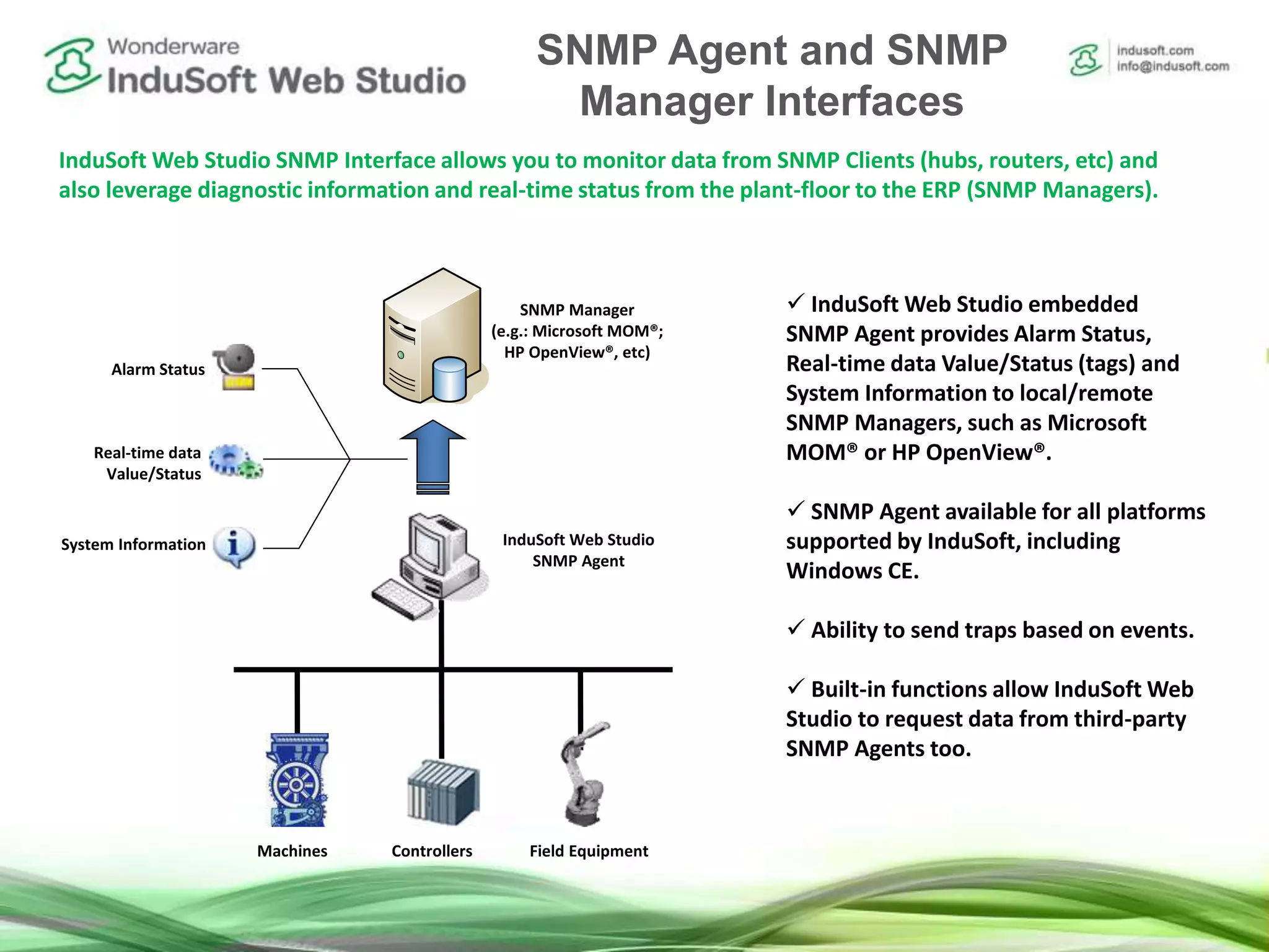 SNMP Interface
 InduSoft Web Studio embedded
SNMP Agent provides Alarm Status,
Real-time data Value/Status (tags) and
System Information to local/remote
SNMP Managers, such as Microsoft
MOM® or HP OpenView®.
 SNMP Agent available for all platforms
supported by InduSoft, including
Windows CE.
 Ability to send traps based on events.
 Built-in functions allow InduSoft Web
Studio to request data from third-party
SNMP Agents too.
Machines Controllers Field Equipment
InduSoft Web Studio
SNMP Agent
SNMP Manager
(e.g.: Microsoft MOM®;
HP OpenView®, etc)
Alarm Status
Real-time data
Value/Status
System Information
InduSoft Web Studio SNMP Interface allows you to monitor data from SNMP Clients (hubs, routers, etc) and
also leverage diagnostic information and real-time status from the plant-floor to the ERP (SNMP Managers).
SNMP Agent and SNMP
Manager Interfaces
 