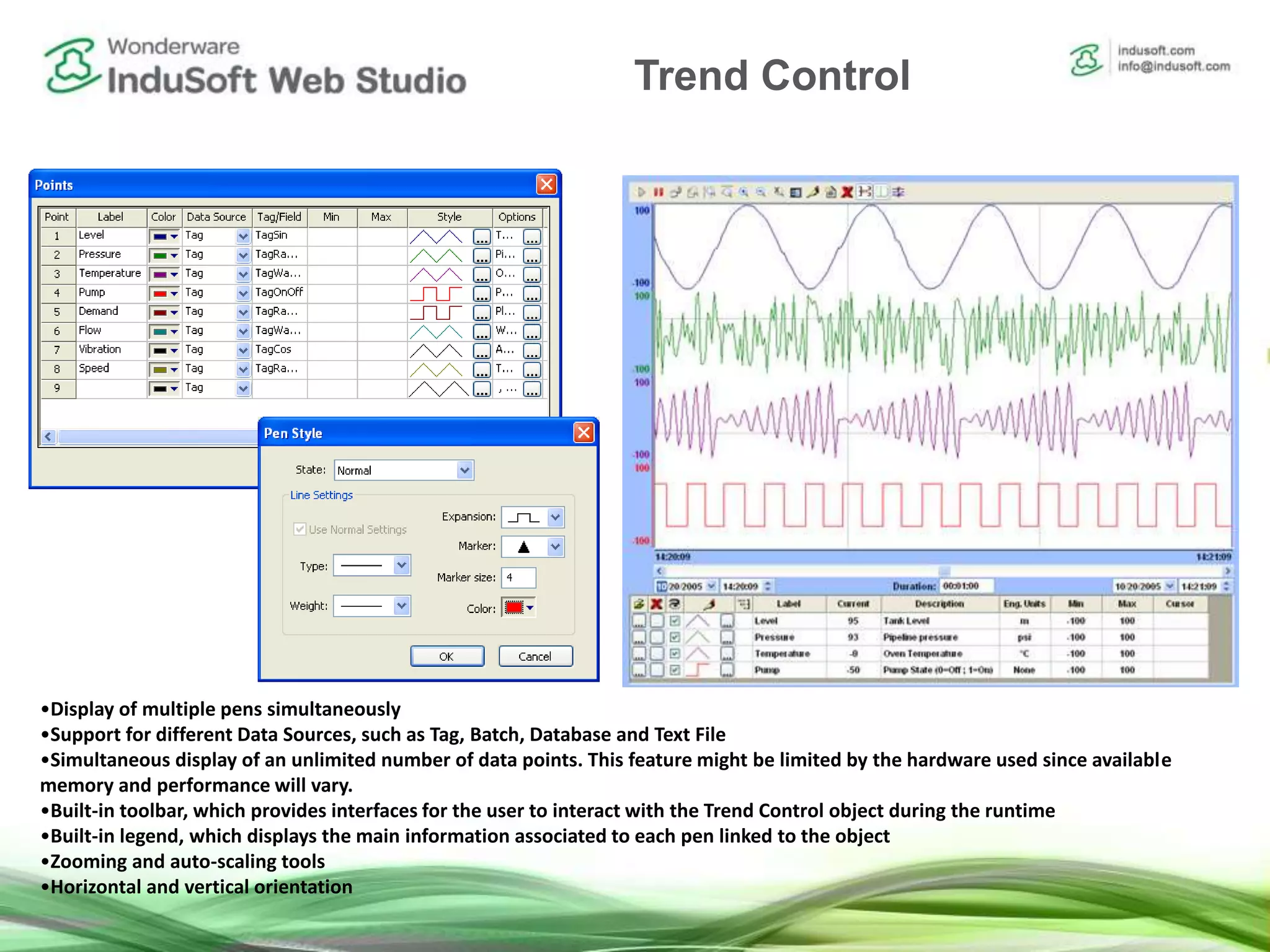 State-of-Art Trend Control object
•Display of multiple pens simultaneously
•Support for different Data Sources, such as Tag, Batch, Database and Text File
•Simultaneous display of an unlimited number of data points. This feature might be limited by the hardware used since available
memory and performance will vary.
•Built-in toolbar, which provides interfaces for the user to interact with the Trend Control object during the runtime
•Built-in legend, which displays the main information associated to each pen linked to the object
•Zooming and auto-scaling tools
•Horizontal and vertical orientation
Trend Control
 