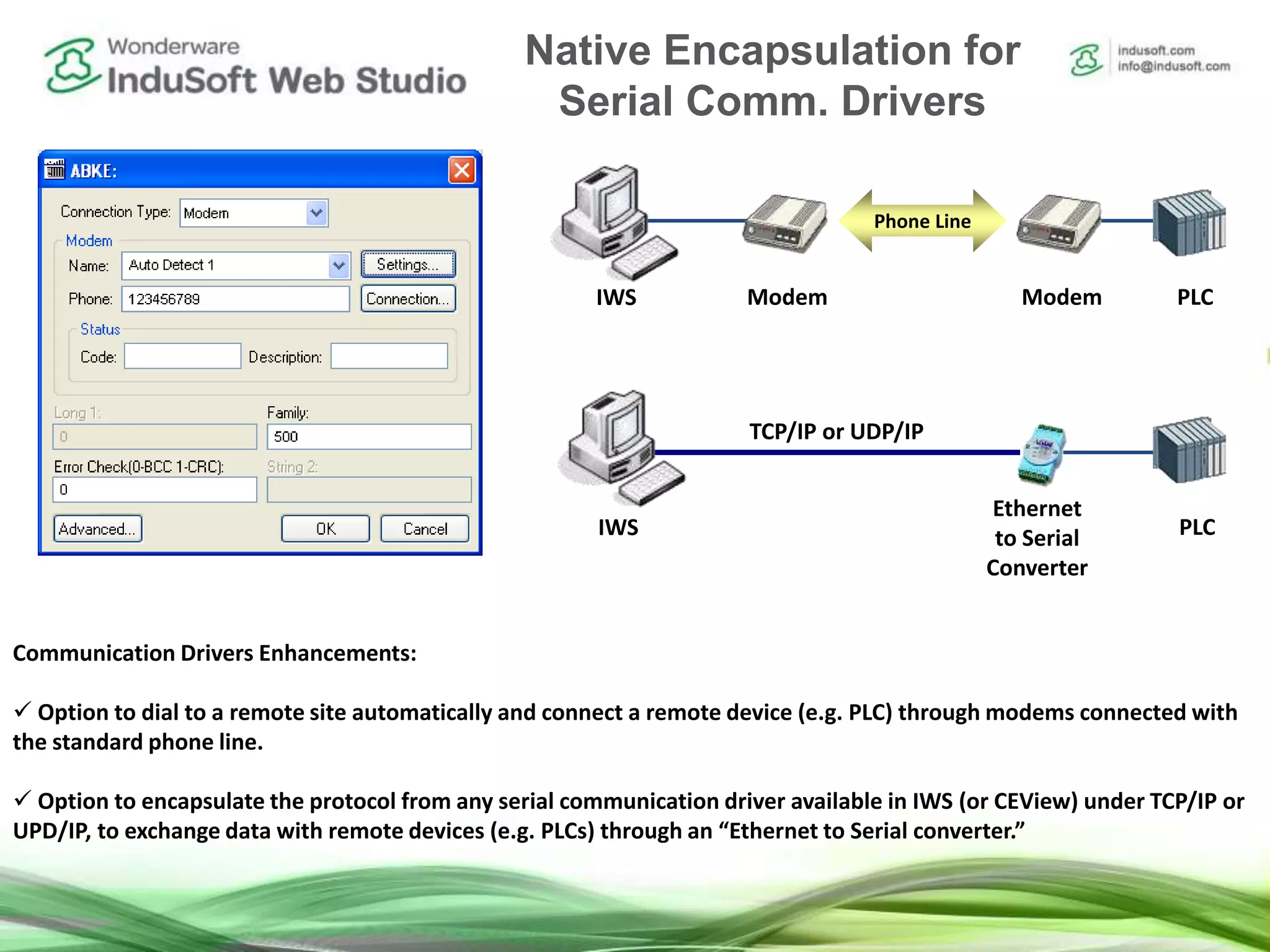 Serial to Modem, TPC/IP, UDP/IP EncapsulationPhone Line
Communication Drivers Enhancements:
 Option to dial to a remote site automatically and connect a remote device (e.g. PLC) through modems connected with
the standard phone line.
 Option to encapsulate the protocol from any serial communication driver available in IWS (or CEView) under TCP/IP or
UPD/IP, to exchange data with remote devices (e.g. PLCs) through an “Ethernet to Serial converter.”
Modem ModemIWS PLC
Ethernet
to Serial
Converter
IWS PLC
TCP/IP or UDP/IP
Native Encapsulation for
Serial Comm. Drivers
 
