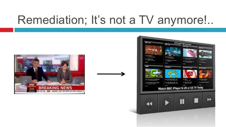 Introduction To New Media