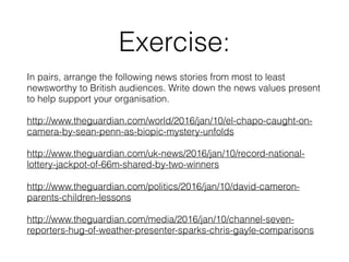 Exercise:
In pairs, arrange the following news stories from most to least
newsworthy to British audiences. Write down the news values present
to help support your organisation.
http://www.theguardian.com/world/2016/jan/10/el-chapo-caught-on-
camera-by-sean-penn-as-biopic-mystery-unfolds
http://www.theguardian.com/uk-news/2016/jan/10/record-national-
lottery-jackpot-of-66m-shared-by-two-winners
http://www.theguardian.com/politics/2016/jan/10/david-cameron-
parents-children-lessons
http://www.theguardian.com/media/2016/jan/10/channel-seven-
reporters-hug-of-weather-presenter-sparks-chris-gayle-comparisons
 