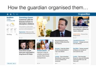 How the guardian organised them…
 