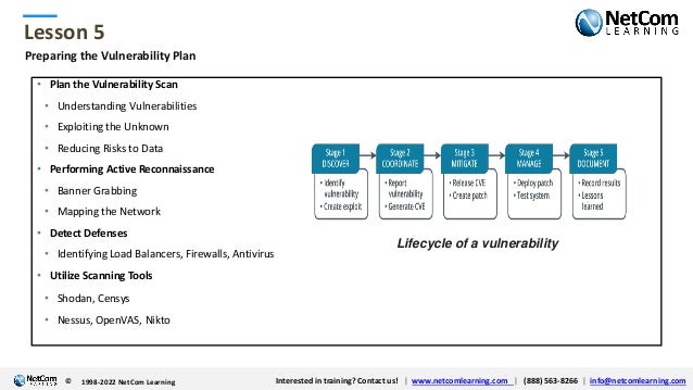 © 1998-2021 NetCom Learning www.netcomlearning.com info@netcomlearning.com 1-888-563-8266
|
|
© 1998-2021 NetCom Learning www.netcomlearning.com info@netcomlearning.com 1-888-563-8266
|
|
Lesson 5
© Interested in training? Contact us! | www.netcomlearning.com | (888) 563-8266 | info@netcomlearning.com
1998-2022 NetCom Learning
Preparing the Vulnerability Plan
• Plan the Vulnerability Scan
• Understanding Vulnerabilities
• Exploiting the Unknown
• Reducing Risks to Data
• Performing Active Reconnaissance
• Banner Grabbing
• Mapping the Network
• Detect Defenses
• Identifying Load Balancers, Firewalls, Antivirus
• Utilize Scanning Tools
• Shodan, Censys
• Nessus, OpenVAS, Nikto
Lifecycle of a vulnerability
 