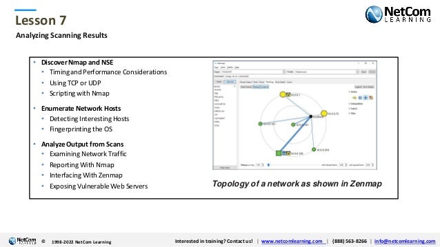 © 1998-2021 NetCom Learning www.netcomlearning.com info@netcomlearning.com 1-888-563-8266
|
|
© 1998-2021 NetCom Learning www.netcomlearning.com info@netcomlearning.com 1-888-563-8266
|
|
Lesson 7
© Interested in training? Contact us! | www.netcomlearning.com | (888) 563-8266 | info@netcomlearning.com
1998-2022 NetCom Learning
Analyzing Scanning Results
• Discover Nmap and NSE
• Timingand Performance Considerations
• Using TCP or UDP
• Scripting with Nmap
• Enumerate Network Hosts
• Detecting Interesting Hosts
• Fingerprinting the OS
• Analyze Output from Scans
• Examining Network Traffic
• Reporting With Nmap
• Interfacing With Zenmap
• Exposing Vulnerable Web Servers Topology of a network as shown in Zenmap
 