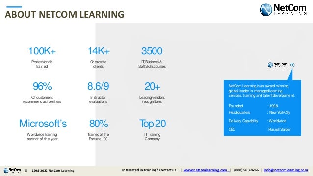 © 1998-2021 NetCom Learning www.netcomlearning.com info@netcomlearning.com 1-888-563-8266
|
|
ABOUT NETCOM LEARNING
NetCom Learningis an award-winning
global leader in managedlearning
services, training and talentdevelopment.
Founded : 1998
Headquarters : NewYorkCity
Delivery Capability : Worldwide
CEO : RussellSarder
100K+
Professionals
trained
| |
© 1998-2019 NetCom Learning www.netcomlearning.com info@netcomlearning.com 1-888-563-8266
14K+
C
orporate
clients
3500
IT,Business&
Soft Skillscourses
96%
Of customers
recommend usto others
8.6/9
Instructor
evaluations
20+
Leadingvendors
recognitions
Microsoft’s
Worldwidetraining
partner of the year
80%
Trainedofthe
Fortune100
T
op20
ITTraining
Company
© 1998-2021 NetCom Learning www.netcomlearning.com info@netcomlearning.com 1-888-563-8266
|
|
© Interested in training? Contact us! | www.netcomlearning.com | (888) 563-8266 | info@netcomlearning.com
1998-2022 NetCom Learning
 