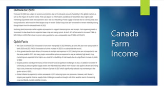 Canada
Farm
Income
 