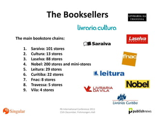 The Booksellers

The main bookstore chains:

    1.   Saraiva: 101 stores
    2.   Cultura: 13 stores
    3.   Laselva: 88 stores
    4.   Nobel: 200 stores and mini-stores
    5.   Leitura: 29 stores
    6.   Curitiba: 22 stores
    7.   Fnac: 8 stores
    8.   Travessa: 5 stores
    9.   Vila: 4 stores



                        PA International Conference 2011
                        15th December, Fishmongers Hall
 