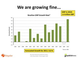 We are growing fine...
                                                                                                                         GNP in 2010:
                                                        Brazilian GNP Growth Rate*                                       1.4 trillion GBP
                     8.0

                     7.0

                     6.0

                     5.0
Percentaual Growth




                     4.0

                     3.0

                     2.0

                     1.0

                     0.0

                     -1.0
                            1996   1997   1998   1999    2000   2001   2002   2003   2004    2005   2006   2007   2008    2009   2010

                                                                                                                         *Source: IBGE
                                                 Forecasted Growth for 2011: 4.0 %
                                                          PA International Conference 2011
                                                          15th December, Fishmongers Hall
 