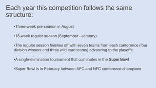 Each year this competition follows the same
structure:
•Three-week pre-season in August
•18-week regular season (September – January)
•The regular season finishes off with seven teams from each conference (four
division winners and three wild card teams) advancing to the playoffs;
•A single-elimination tournament that culminates in the Super Bowl
•Super Bowl is in February between AFC and NFC conference champions
 