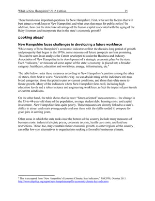 What is New Hampshire? 2015 Edition 15
These trends raise important questions for New Hampshire. First, what are the factors that will
best attract a workforce to New Hampshire, and what does that mean for public policy? In
addition, how can the state take advantage of the human capital associated with the aging of the
Baby Boomers and incorporate that in the state’s economic growth?
Looking ahead
New Hampshire faces challenges in developing a future workforce
While many of New Hampshire’s economic indicators reflect the decades-long period of growth
and prosperity that began in the 1970s, some measures of future prospects are less promising.
This can be seen in an analysis the Center developed to assist the Business and Industry
Association of New Hampshire in its development of a strategic economic plan for the state.
Each “indicator,” or measure of some aspect of the state’s economy, is placed into a broader
category: healthcare, education and workforce, energy, infrastructure, etc.6
The table below ranks these measures according to New Hampshire’s position among the other
49 states, from best to worst. Viewed this way, we can divide many of the indicators into two
broad categories: those that point to past or current conditions, and those that relate more to
future growth. Many of the indicators where New Hampshire fares well, including high
education levels and a robust science and engineering workforce, reflect the impact of past trends
or current conditions.
On the other hand, the table shows that in more “future-oriented” measurements – the change in
the 35-to-44-year-old share of the population, average student debt, housing costs, and capital
investment –New Hampshire fares quite poorly. These measures are directly linked to a state’s
ability to attract and retain young people and arm them with the skills needed to compete for
good jobs in coming years.
Other areas in which the state ranks near the bottom of the country include many measures of
business costs: industrial electric prices, corporate tax rate, health care costs, and land use
restrictions. These, too, may constrain future economic growth, as other regions of the country
can offer low-cost alternatives to organizations seeking a favorable businesses climate.
6
This is excerpted from “New Hampshire’s Economic Climate: Key Indicators,” NHCPPS, October 2013.
http://www.nhpolicy.org/report/new-hampshireamp39s-economic-climate-key-indicators
 