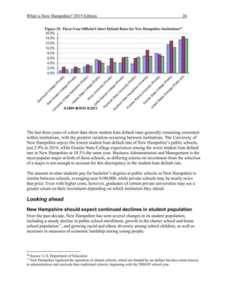 What is New Hampshire? 2015 Edition 26
Figure 25: Three-Year Official Cohort Default Rates for New Hampshire Institutions16
The last three years of cohort data show student loan default rates generally remaining consistent
within institutions, with the greatest variation occurring between institutions. The University of
New Hampshire enjoys the lowest student loan default rate of New Hampshire’s public schools,
just 2.9% in 2014, while Granite State College experiences among the worst student loan default
rate in New Hampshire at 10.3% the same year. Business Administration and Management is the
most popular major at both of these schools, so differing returns on investment from the selection
of a major is not enough to account for this discrepancy in the student loan default rate.
The amount in-state students pay for bachelor’s degrees at public schools in New Hampshire is
similar between schools, averaging near $100,000, while private schools may be nearly twice
that price. Even with higher costs, however, graduates of certain private universities may see a
greater return on their investment depending on which institution they attend.
Looking ahead
New Hampshire should expect continued declines in student population
Over the past decade, New Hampshire has seen several changes in its student population,
including a steady decline in public school enrollment, growth in the charter school and home
school population17
, and growing racial and ethnic diversity among school children, as well as
increases in measures of economic hardship among young people.
16
Source: U.S. Department of Education
17
New Hampshire legalized the operation of charter schools, which are funded by tax dollars but have more leeway
in administration and curricula than traditional schools, beginning with the 2004-05 school year.
0.0%
2.0%
4.0%
6.0%
8.0%
10.0%
12.0%
14.0%
16.0%
2009 2010 2011
 