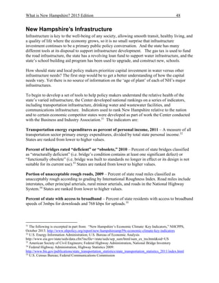 What is New Hampshire? 2015 Edition 48
New Hampshire’s Infrastructure
Infrastructure is key to the well-being of any society, allowing smooth transit, healthy living, and
a quality of life where the economy grows, so it is no small surprise that infrastructure
investment continues to be a primary public policy conversation. And the state has many
different tools at its disposal to support infrastructure development. The gas tax is used to fund
the road infrastructure, the state has a revolving loan fund to support water infrastructure, and the
state’s school building aid program has been used to upgrade, and construct new, schools.
How should state and local policy makers prioritize capital investment in water versus other
infrastructure needs? The first step would be to get a better understanding of how the capital
needs vary. Yet there is no source of information on the ‘age of plant’ of each of NH’s major
infrastructures.
To begin to develop a set of tools to help policy makers understand the relative health of the
state’s varied infrastructure, the Center developed national rankings on a series of indicators,
including transportation infrastructure, drinking water and wastewater facilities, and
communications infrastructure. Indicators used to rank New Hampshire relative to the nation
and to certain economic competitor states were developed as part of work the Center conducted
with the Business and Industry Association.31
The indicators are:
Transportation energy expenditures as percent of personal income, 2011 – A measure of all
transportation sector primary energy expenditures, divided by total state personal income.32
States are ranked from lower to higher values.
Percent of bridges rated “deficient” or “obsolete,” 2010 – Percent of state bridges classified
as “structurally deficient” (i.e. bridge’s condition contains at least one significant defect) or
“functionally obsolete” (i.e. bridge was built to standards no longer in effect or its design is not
suitable for its current use).33
States are ranked from lower to higher values.
Portion of unacceptable rough roads, 2009 – Percent of state road miles classified as
unacceptably rough according to grading by International Roughness Index. Road miles include
interstates, other principal arterials, rural minor arterials, and roads in the National Highway
System.34
States are ranked from lower to higher values.
Percent of state with access to broadband – Percent of state residents with access to broadband
speeds of 3mbps for downloads and 768 kbps for uploads.35
31
The following is excerpted in part from: “New Hampshire’s Economic Climate: Key Indicators,” NHCPPS,
October 2013. http://www.nhpolicy.org/report/new-hampshireamp39s-economic-climate-key-indicators
32
U.S. Energy Information Administration; U.S. Bureau of Economic Analysis
http://www.eia.gov/state/seds/data.cfm?incfile=/state/seds/sep_sum/html/sum_ex_tra.html&sid=US
33
American Society of Civil Engineers; Federal Highway Administration, National Bridge Inventory
34
Federal Highway Administration, Highway Statistics 2009:
http://www.bts.gov/publications/state_transportation_statistics/state_transportation_statistics_2011/index.html
35
U.S. Census Bureau; Federal Communications Commission
 