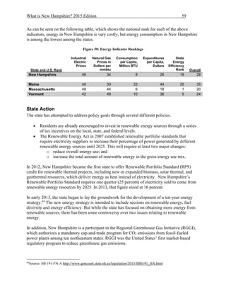 What is New Hampshire? 2015 Edition 59
As can be seen on the following table, which shows the national rank for each of the above
indicators, energy in New Hampshire is very costly, but energy consumption in New Hampshire
is among the lowest among the states.
Figure 50: Energy Indicator Rankings
State and U.S. Rank
Industrial
Electric
Prices
Natural Gas
Prices in
Dollars per
mmbtu
Consumption
per Capita,
Million BTU
Expenditures
per Capita,
Dollars
State
Energy
Efficiency
Rank Overall
New Hampshire 46 34 8 26 19 28
Maine 40 30 22 44 25 35
Massachusetts 48 44 6 18 1 20
Vermont 42 49 10 36 5 24
State Action
The state has attempted to address policy goals through several different policies.
 Residents are already encouraged to invest in renewable energy sources through a series
of tax incentives on the local, state, and federal levels.
 The Renewable Energy Act in 2007 established renewable portfolio standards that
require electricity suppliers to increase their percentage of power generated by different
renewable energy sources until 2025. This will require at least two major changes:
o reduce overall energy use; and
o increase the total amount of renewable energy in the gross energy use mix.
In 2012, New Hampshire became the first state to offer Renewable Portfolio Standard (RPS)
credit for renewable thermal projects, including new or expanded biomass, solar thermal, and
geothermal resources, which deliver energy as heat instead of electricity. New Hampshire’s
Renewable Portfolio Standard requires one quarter (25 percent) of electricity sold to come from
renewable energy resources by 2025. In 2013, that figure stood at 16 percent.
In early 2013, the state began to lay the groundwork for the development of a ten-year energy
strategy.44
The new energy strategy is intended to include sections on renewable energy, fuel
diversity and energy efficiency. But while the state has focused on obtaining more energy from
renewable sources, there has been some controversy over two issues relating to renewable
energy.
In addition, New Hampshire is a participant in the Regional Greenhouse Gas Initiative (RGGI),
which authorizes a mandatory cap-and-trade program for CO2 emissions from fossil-fueled
power plants among ten northeastern states. RGGI was the United States’ first market-based
regulatory program to reduce greenhouse gas emissions.
44
Source: SB 191-FN-A http://www.gencourt.state.nh.us/legislation/2013/SB0191_HA.html
 