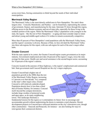 What is New Hampshire? 2015 Edition 79
across town lines, forcing communities to think beyond the needs of their individual
municipalities.
Merrimack Valley Region
The Merrimack Valley is the most densely settled area in New Hampshire. The state's three
largest cities – Concord, Manchester, and Nashua – can be found here, representing the centers
of government, finance, and manufacturing for the state. Interstate 93 slices through this region,
offering access to the Boston economy and out-of-state jobs, especially for those living in the
southern portion of the region. While the Merrimack Valley’s population is the youngest in the
state, the region – like the rest of New Hampshire – is aging and must consider steps to retain
and attract young and middle-aged workers if it wishes to remain economically competitive.
More than 45 percent of New Hampshire’s total population calls the Merrimack Valley home,
and the region’s economy is diverse. Because of that, we have divided the Merrimack Valley
into three sub-regions for this report, with one sub-region for each of the area’s major urban
hubs.
Greater Concord
With the state capital at its center, the Greater Concord region counts government as its major
industry. Government employment provides 26 percent of the region’s wages, twice the state
average for that sector. Health care and social assistance is the second largest sector, accounting
for 18 percent of the region’s salaries.
Concord, located at the juncture of three highways, is the region’s employment and commercial
hub. State government and Concord Hospital are the city’s major employers.
Greater Concord had a higher rate of
population growth in the 2000s than the rest
of the Merrimack Valley Region, increasing
6.3 percent over that decade. Yet, compared
to the state’s other major cities, Greater
Concord is still relatively underdeveloped.
Population density here is less than a third
that of Greater Nashua, for instance. Concord
itself, beyond the compact downtown,
includes large swathes of protected woods
and open space, as do many neighboring
towns. This landscape illustrates a
fundamental tension for the region as it contemplates its future: how to encourage and
accommodate growth without undermining the desire to maintain a rural character. Recent
development projects in Concord have refocused attention on the city’s downtown core, though
other communities – Suncook and Penacook, for instance – are also looking for ways to
reinvigorate their commercial districts.
 