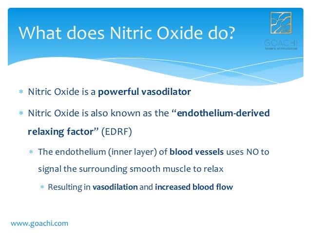 Sildenafil With Nitroglycerin