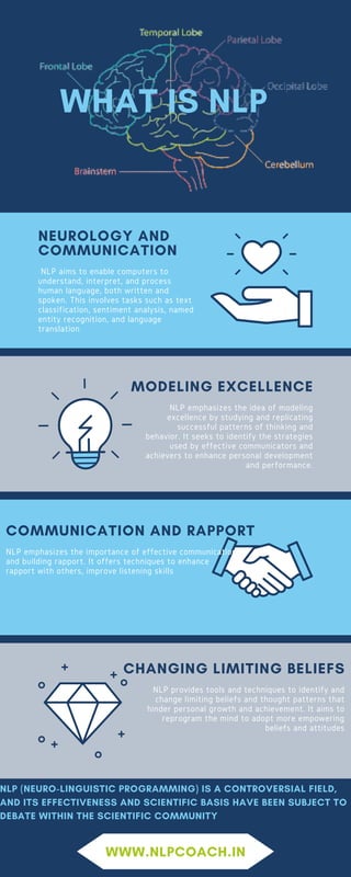 NLP Techniques | PDF