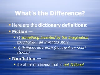 What’s the Difference? Here are the  dictionary definitions: Fiction —  a)   something invented by the imagination ; specifically : an invented story  b)  fictitious literature (as novels or short stories) . Nonfiction —  literature or cinema that is  not fictional 