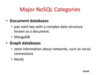 What is NoSQL and CAP Theorem | PPTX | Databases | Computer Software ...