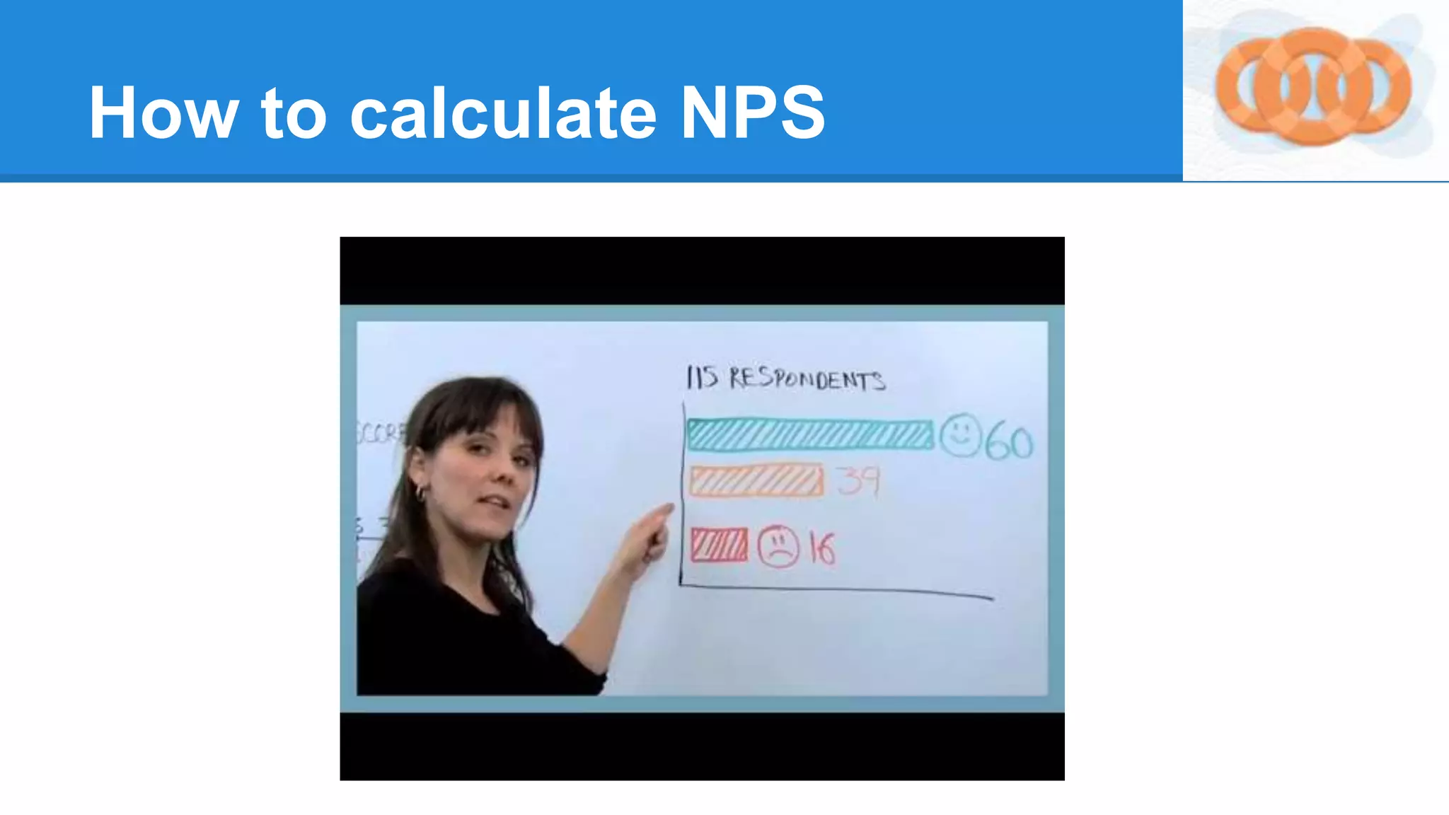 How to calculate NPS
 