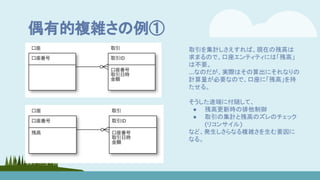 偶有的複雑さの例①
取引を集計しさえすれば、現在の残高は
求まるので、口座エンティティには「残高」
は不要。
…なのだが、実際はその算出にそれなりの
計算量が必要なので、口座に「残高」を持
たせる。
そうした途端に付随して、
● 残高更新時の排他制御
● 取引の集計と残高のズレのチェック
(リコンサイル)
など、発生しさらなる複雑さを生む要因に
なる。
 