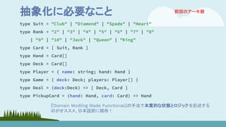 抽象化に必要なこと
type Suit = "Club" | "Diamond" | "Spade" | "Heart"
type Rank = "2" | "3" | "4" | "5" | "6" | "7" | "8"
| "9" | "10" | "Jack" | "Queen" | "King"
type Card = [ Suit, Rank ]
type Hand = Card[]
type Deck = Card[]
type Player = { name: string; hand: Hand }
type Game = { deck: Deck; players: Player[] }
type Deal = (deck:Deck) => [ Deck, Card ]
type PickupCard = (hand: Hand, card: Card) => Hand
前回のアーキ部
『Domain Modling Made Functional』の手法で本質的な状態とロジック を記述する
のがオススメ。日本語訳に期待！
 