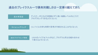 過去のブレイクスルーで偶有的難しさは一定乗り越えてきた
高水準言語
タイムシェアリング
統合プログラミング環境
ディスク、メモリなどを意識せずに高い抽象レベルのところで
プログラミングできるようになった
コンパイルの待ち時間で思考が中断されることがなくなった
UNIXのパイプ＆フィルタなど、プログラム同士を組み合わせ
て使えるようになった
 