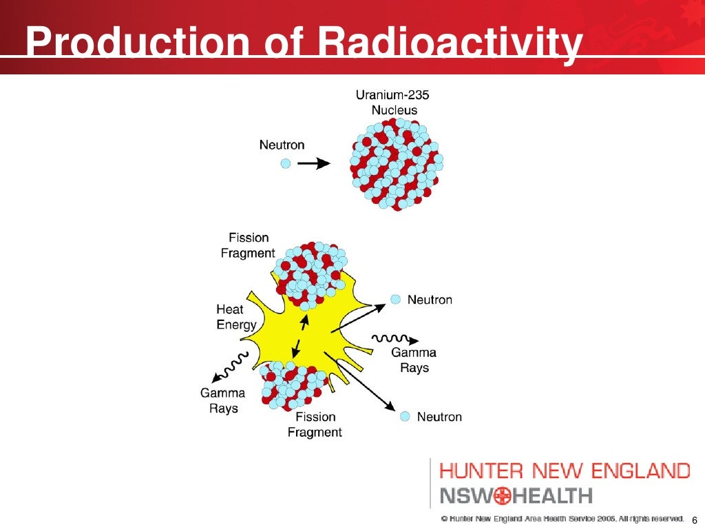 What is Nuclear Medicine and PET?