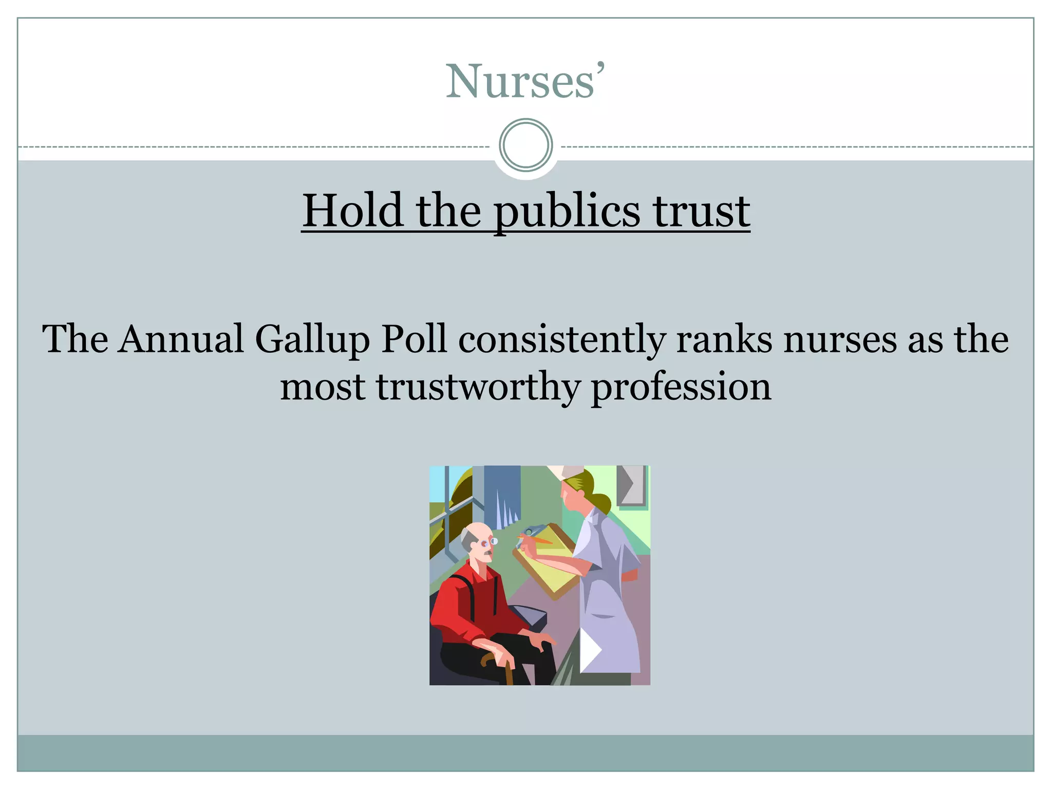 Nurses’

              Hold the publics trust

The Annual Gallup Poll consistently ranks nurses as the
            most trustworthy profession
 