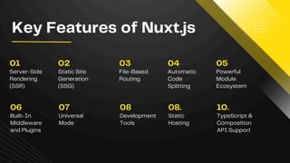 What is Nuxt js A Beginner’s Guide to Modern Vue Development | PDF