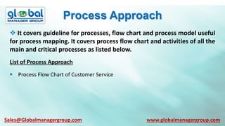 Process Approach
 It covers guideline for processes, flow chart and process model useful
for process mapping. It covers process flow chart and activities of all the
main and critical processes as listed below.
List of Process Approach
 Process Flow Chart of Customer Service
Sales@Globalmanagergroup.com www.globalmanagergroup.com
 