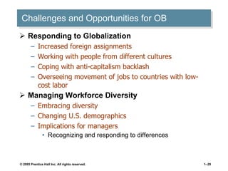 Challenges and Opportunities for OB Responding to Globalization Increased foreign assignments Working with people from different cultures Coping with anti-capitalism backlash Overseeing movement of jobs to countries with low-cost labor Managing Workforce Diversity Embracing diversity Changing U.S. demographics Implications for managers Recognizing and responding to differences 