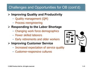Challenges and Opportunities for OB (cont’d) Improving Quality and Productivity Quality management (QM) Process reengineering Responding to the Labor Shortage Changing work force demographics Fewer skilled laborers Early retirements and older workers Improving Customer Service Increased expectation of service quality Customer-responsive cultures 