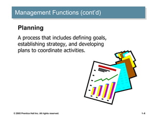 Management Functions (cont’d) Planning A process that includes defining goals, establishing strategy, and developing plans to coordinate activities. 