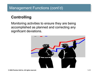Management Functions (cont’d)
Management Functions (cont’d)
Controlling
Monitoring activities to ensure they are being
accomplished as planned and correcting any
significant deviations.

© 2005 Prentice Hall Inc. All rights reserved.

1–11

 