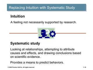 Replacing Intuition with Systematic Study
Replacing Intuition with Systematic Study
Intuition
A feeling not necessarily supported by research.

Systematic study
Looking at relationships, attempting to attribute
causes and effects, and drawing conclusions based
on scientific evidence.
Provides a means to predict behaviors.
© 2005 Prentice Hall Inc. All rights reserved.

1–19

 
