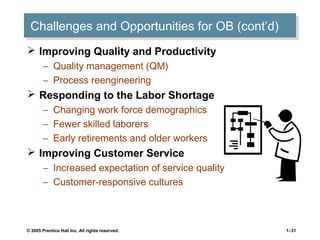 Challenges and Opportunities for OB (cont’d)
Challenges and Opportunities for OB (cont’d)
 Improving Quality and Productivity
– Quality management (QM)
– Process reengineering

 Responding to the Labor Shortage
– Changing work force demographics
– Fewer skilled laborers
– Early retirements and older workers

 Improving Customer Service
– Increased expectation of service quality
– Customer-responsive cultures

© 2005 Prentice Hall Inc. All rights reserved.

1–31

 