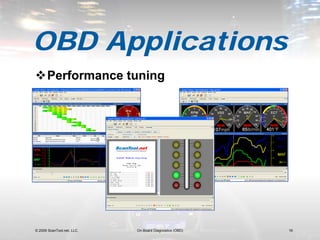 What Is Obd Scan Tool Presentation Mp3 Car Afk Fest 2009 | PDF ...
