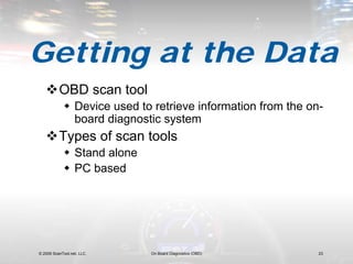 What Is Obd Scan Tool Presentation Mp3 Car Afk Fest 2009 | PDF ...