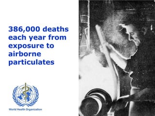 386,000 deaths
each year from
exposure to
airborne
particulates
 