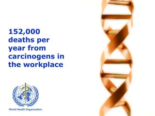 152,000
deaths per
year from
carcinogens in
the workplace
 