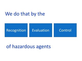 We do that by the

Recognition   Evaluation   Control



of hazardous agents
 