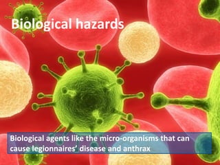 Biological hazards




Biological agents like the micro-organisms that can
cause legionnaires’ disease and anthrax
 