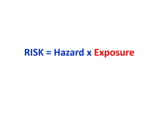 RISK = Hazard x Exposure
 