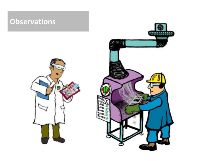 What is occupational hygiene?