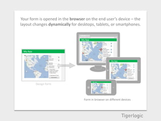 Your form is opened in the browser on the end user’s device – the
layout changes dynamically for desktops, tablets, or smartphones.

                                My App
                                www.myapp.com

                                My App



 My App
                OK

                                                         My App
                                                                  O
                                                                  K




                                                My App
          Design form



                                   Form in browser on different devices
 