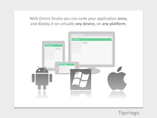 With Omnis Studio you can code your application once,
and deploy it on virtually any device, on any platform.

                                     My App
                                     www.myapp.com
                                     My App
                                                     OK

         My App
                  OK




                       My App

                                OK
 